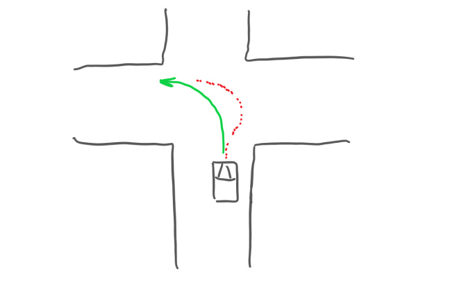 Fahrlinie links abbiegen
