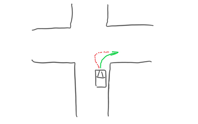 Fahrlinie rechts abbiegen